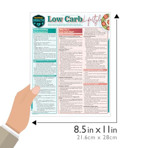 Low Carb Way of life: a QuickStudy Laminated Reference Information (QuickStudy Reference Information) - Image 3