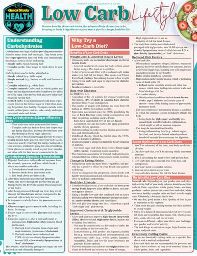 Low Carb Way of life: a QuickStudy Laminated Reference Information (QuickStudy Reference Information) - Image 2