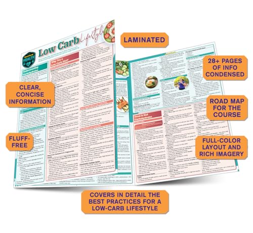 Low Carb Way of life: a QuickStudy Laminated Reference Information (QuickStudy Reference Information) - Image 4