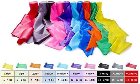 Resistance Band for Working Out - 8,16,24 Yard Resistance Bands Bulk Rolls - 10 Strengths in Gentle Medium and Heavy Train Bands - Latex Free Exercise Bands Together with iPhone App and e-Guide - Image 5