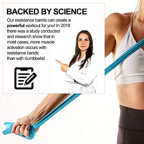 Resistance Band for Working Out - 8,16,24 Yard Resistance Bands Bulk Rolls - 10 Strengths in Gentle Medium and Heavy Train Bands - Latex Free Exercise Bands Together with iPhone App and e-Guide - Image 4